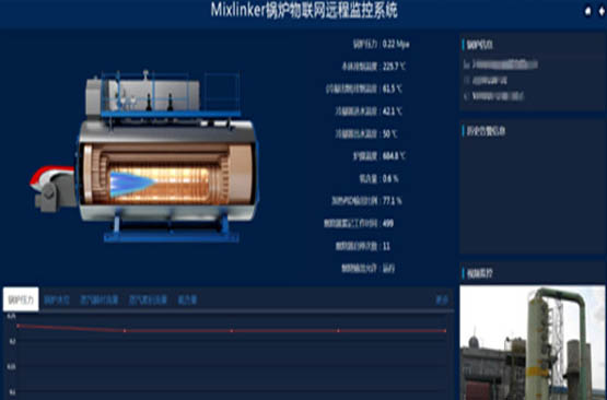 锅炉综合智能服务管理平台