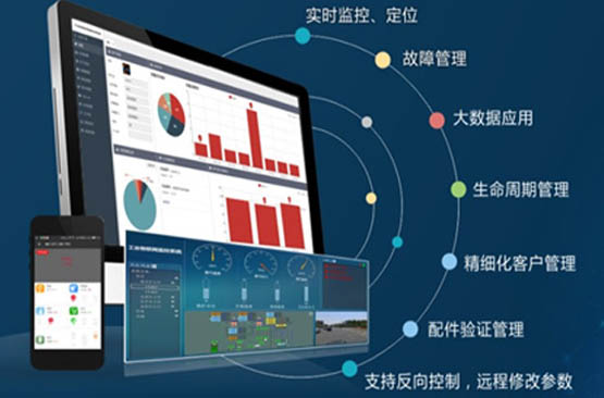 空压机气站物联网在线智能管理系统